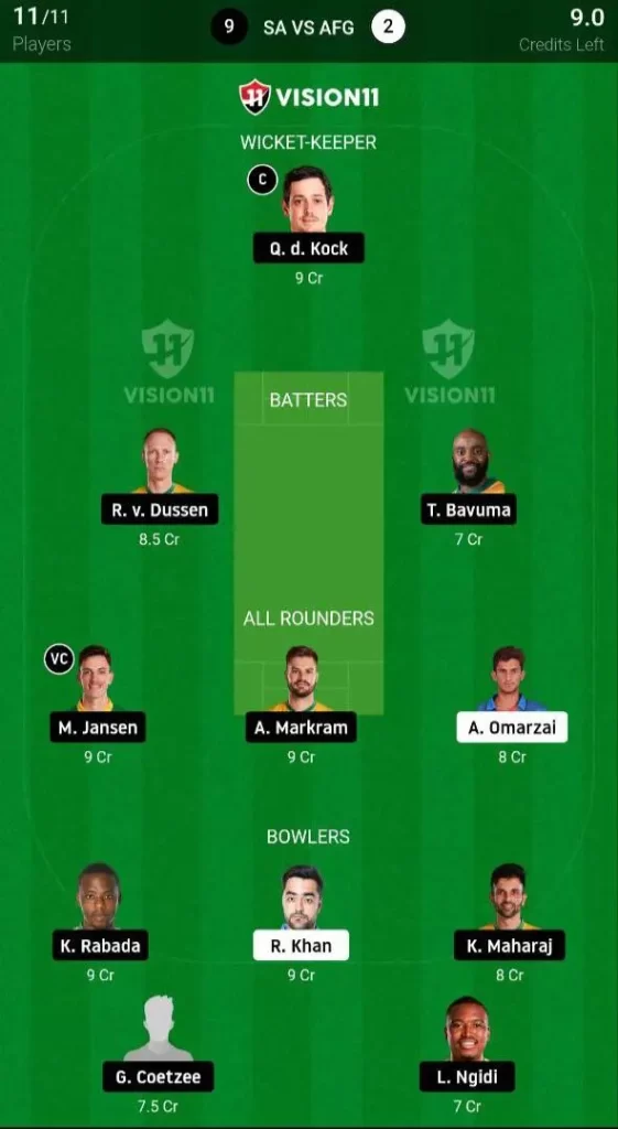 SA vs AFG Dream11 Prediction