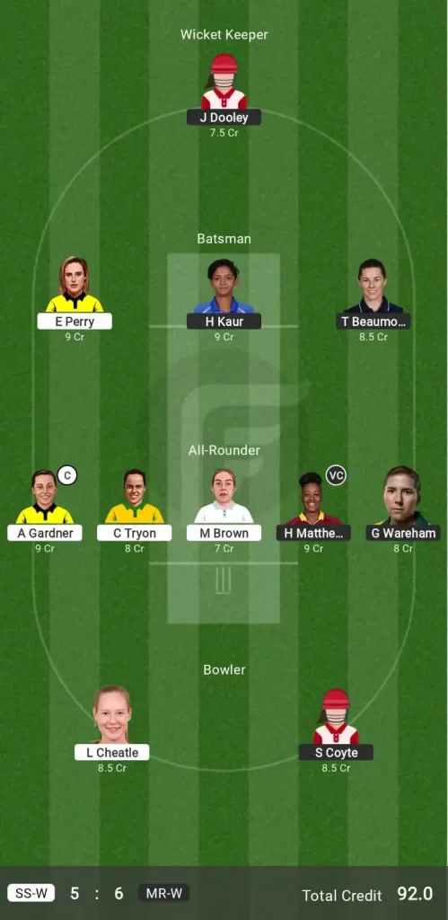 SS W vs MR W Dream11 Prediction