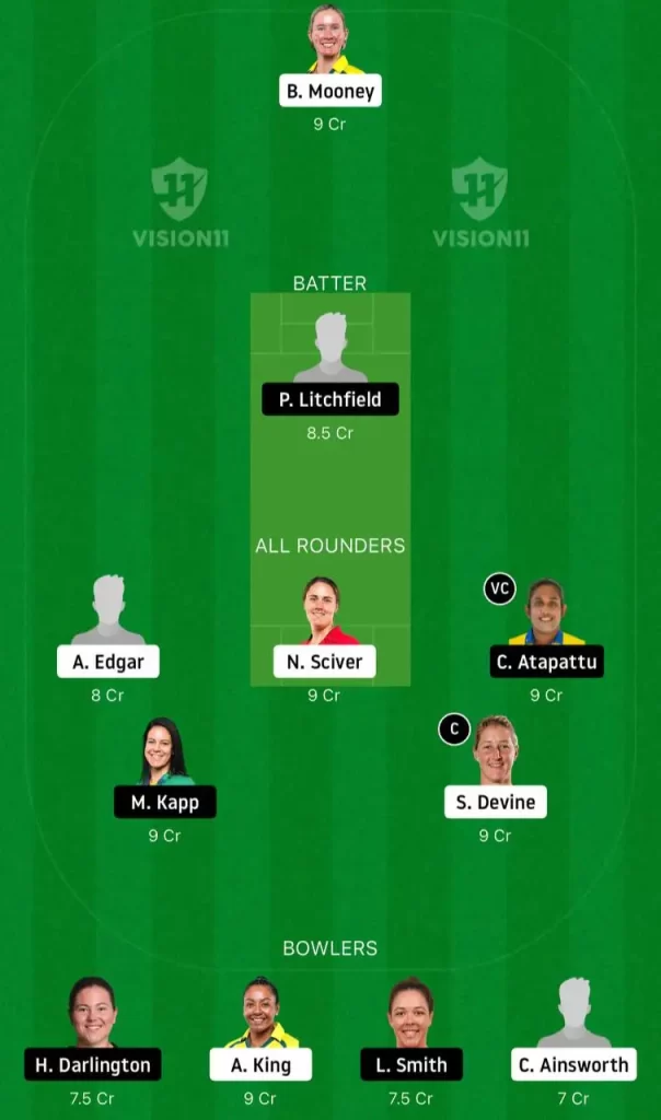 SS W vs AS W Dream11 Prediction: In-Depth Analysis, Venue Stats, and Fantasy Cricket Tips