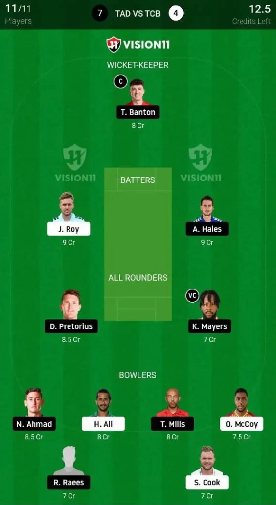 TAD vs CB Dream11 Prediction