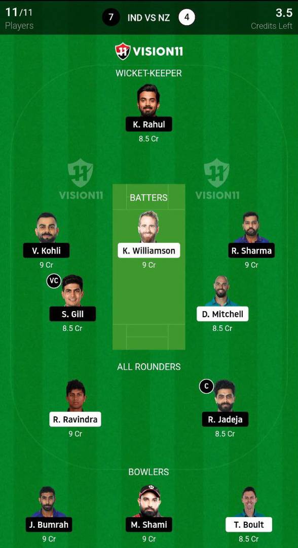 IND vs NZ Dream11 Prediction