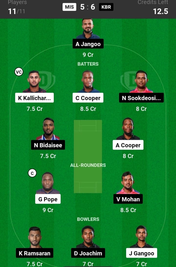 MIS vs KBR Dream11 Prediction