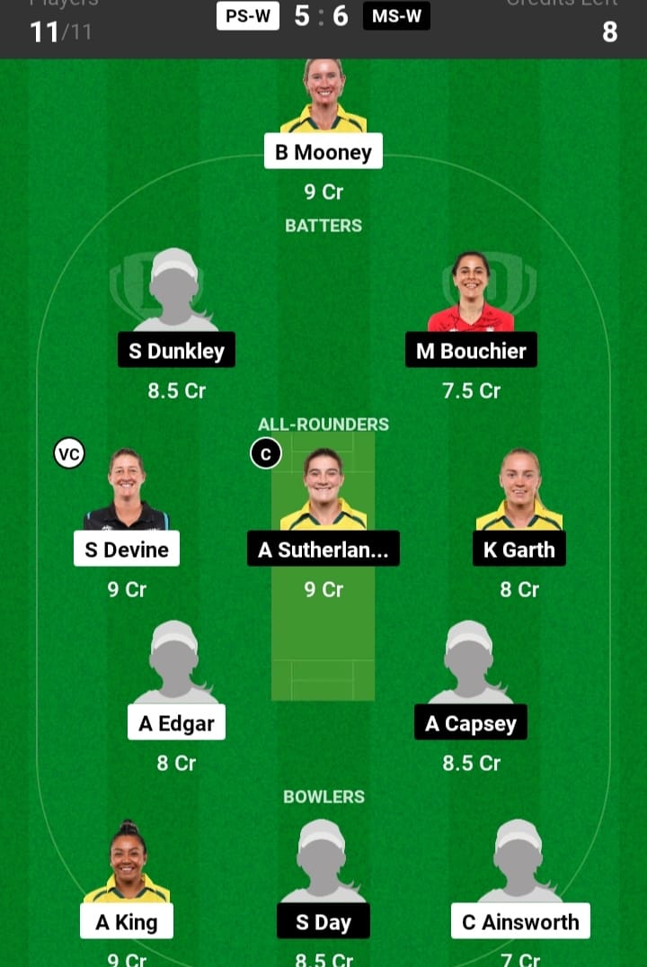 PS W vs MS W Dream11 Prediction Today Match, Playing XI, Pitch Report, Injury Update - Australian Women's T20 Bash, 50th Match [22nd Nov 2023]