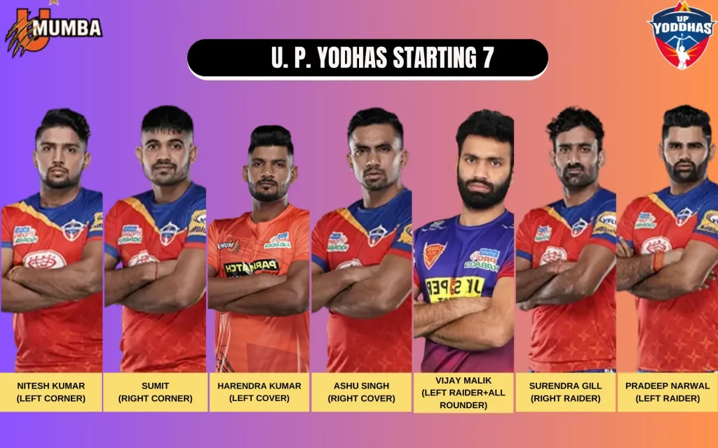 MUM vs UP Dream11 Prediction Today Kabaddi Match UP Yodhas Starting 7