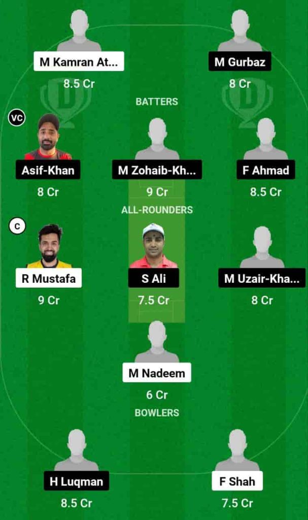 ABD vs SHA Dream11 Prediction Today Match Abu Dhabi vs Sharjah Prediction