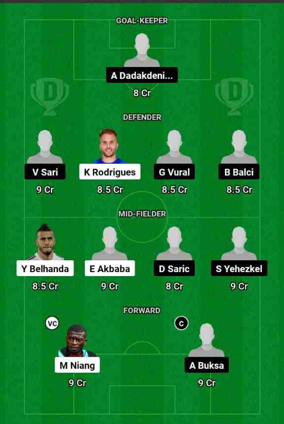 ADD vs ANT Dream11 Prediction Today Football Match.