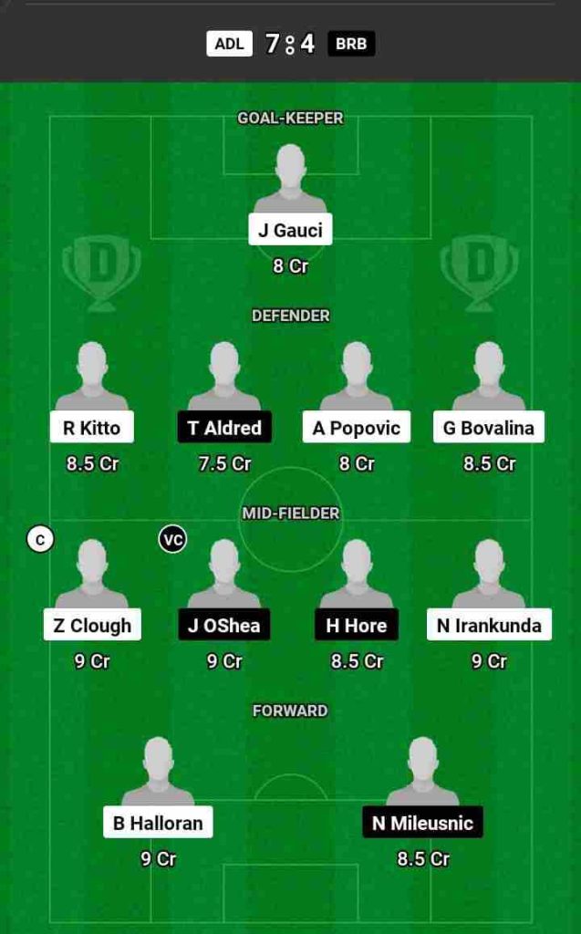 ADL vs BRB Dream11 Prediction Today Football Match.