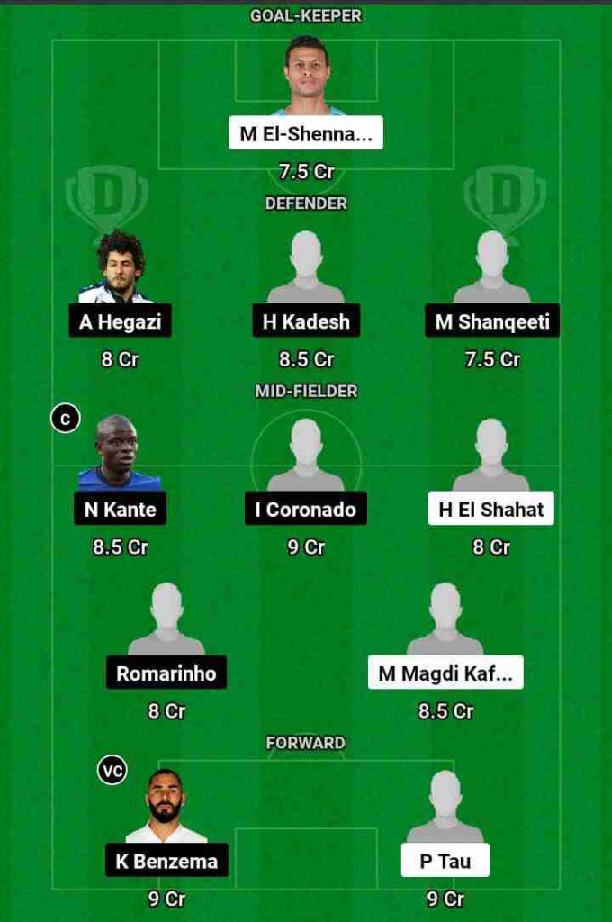 AHL vs ITT Dream11 Prediction Today Football Match.