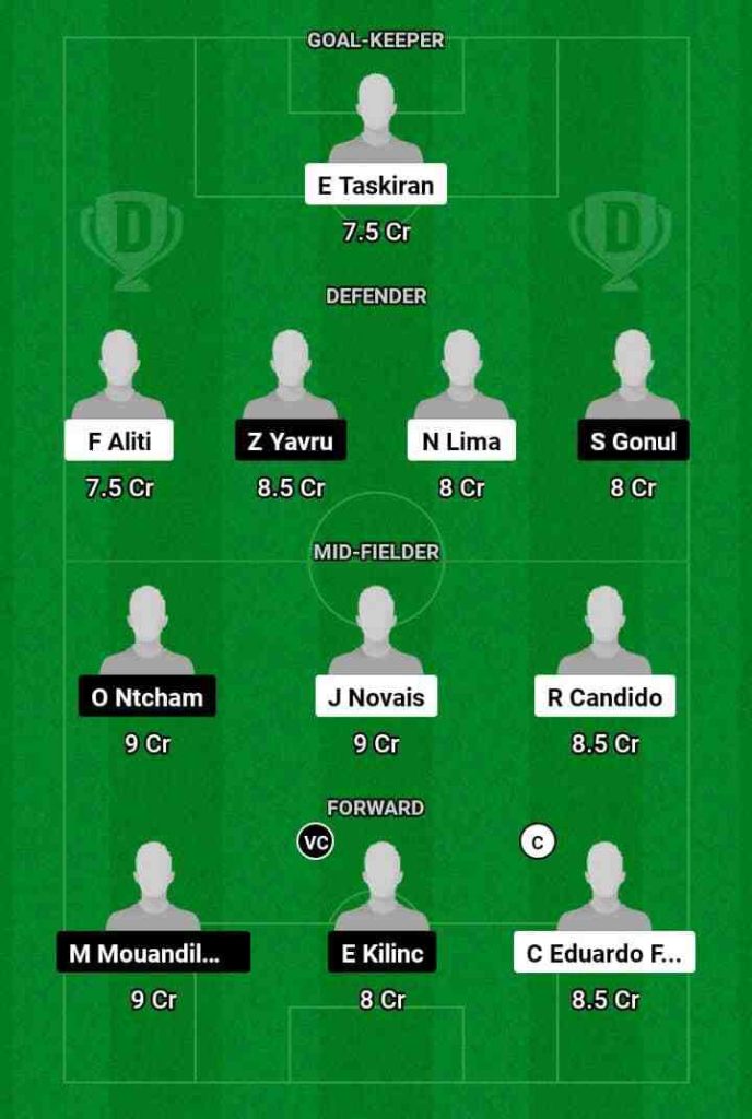 ALN vs SAM Dream11 Prediction Today Football Match.