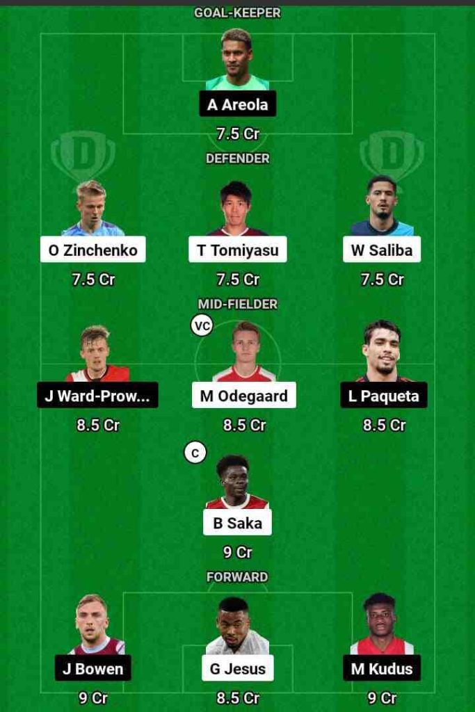 ARS vs WHU Dream11 Prediction Today Football Match.