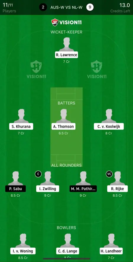 AUT-W vs NED-W Dream11 Prediction Today Match AUT-W vs NED-W Dream11 Fantasy Cricket Prediction Team