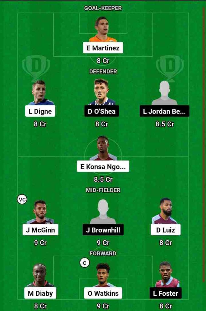 AVL vs BUR Dream11 Prediction Today Football Match.