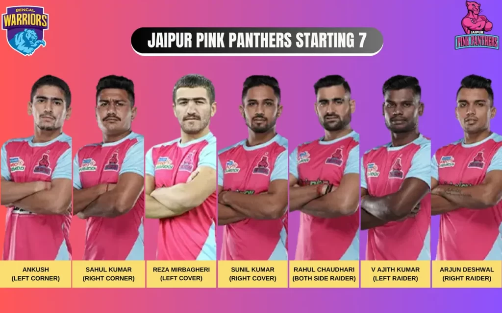 BEN vs JAI Kabaddi Prediction Jaipur Pink Panthers Team Preview & Starting 7