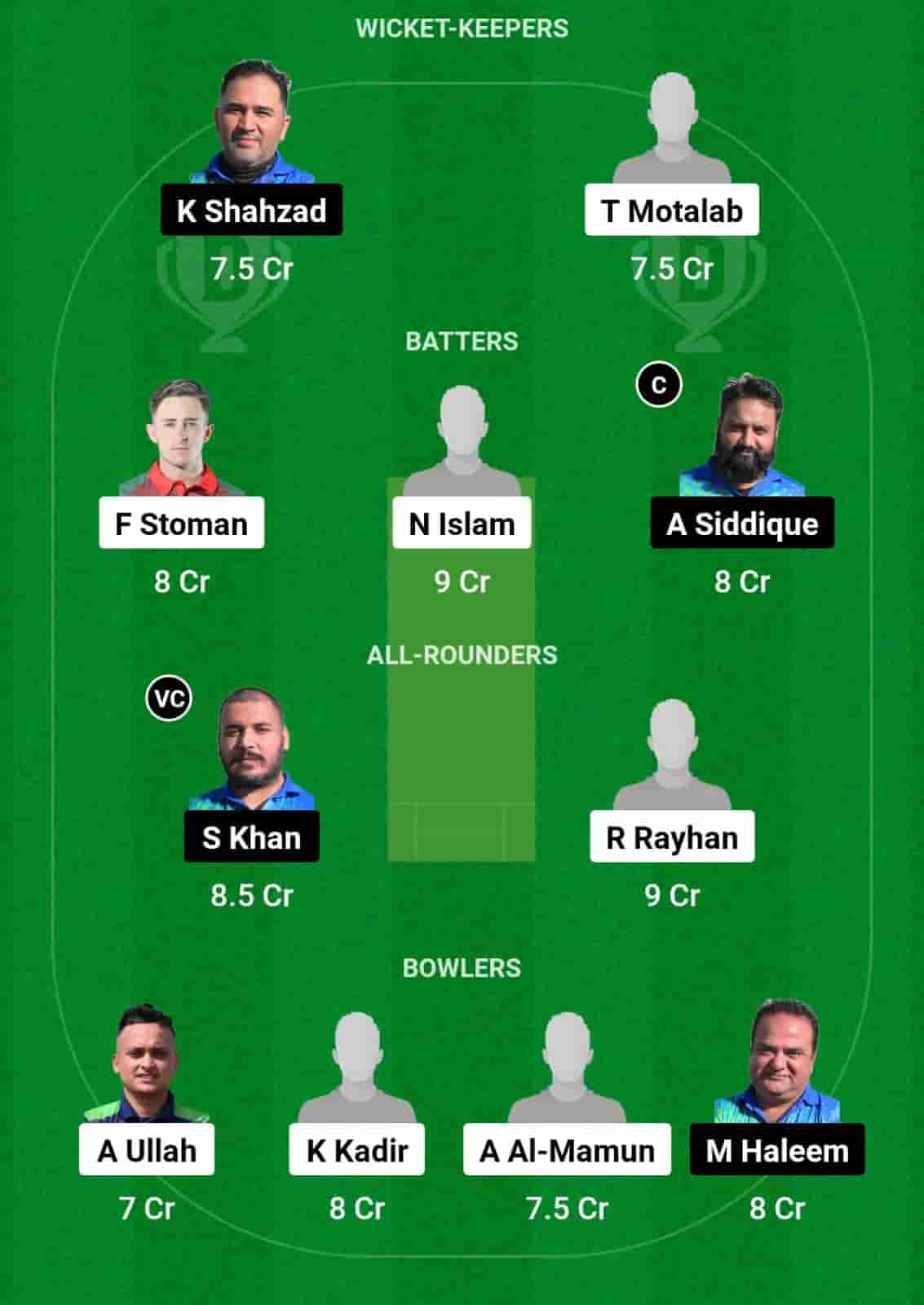 BEN vs SOH Dream11 Prediction