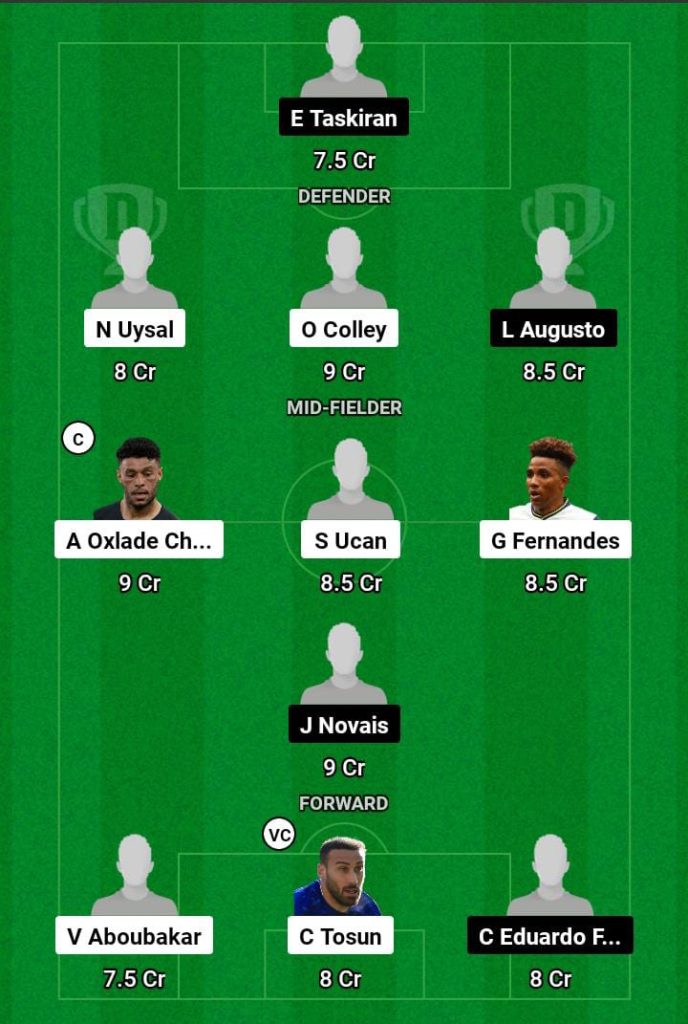 BES vs ALN Dream11 Prediction Today Football Match.