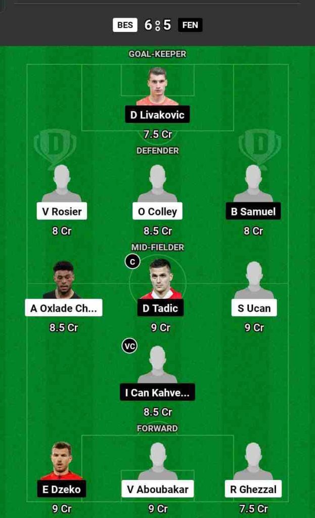 BES vs FEN Dream11 Prediction Today Football Match.