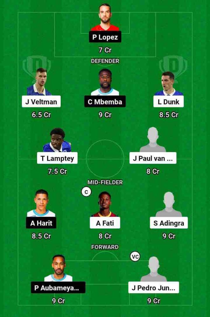 BHA vs MAR Dream11 Prediction Today Football Match.