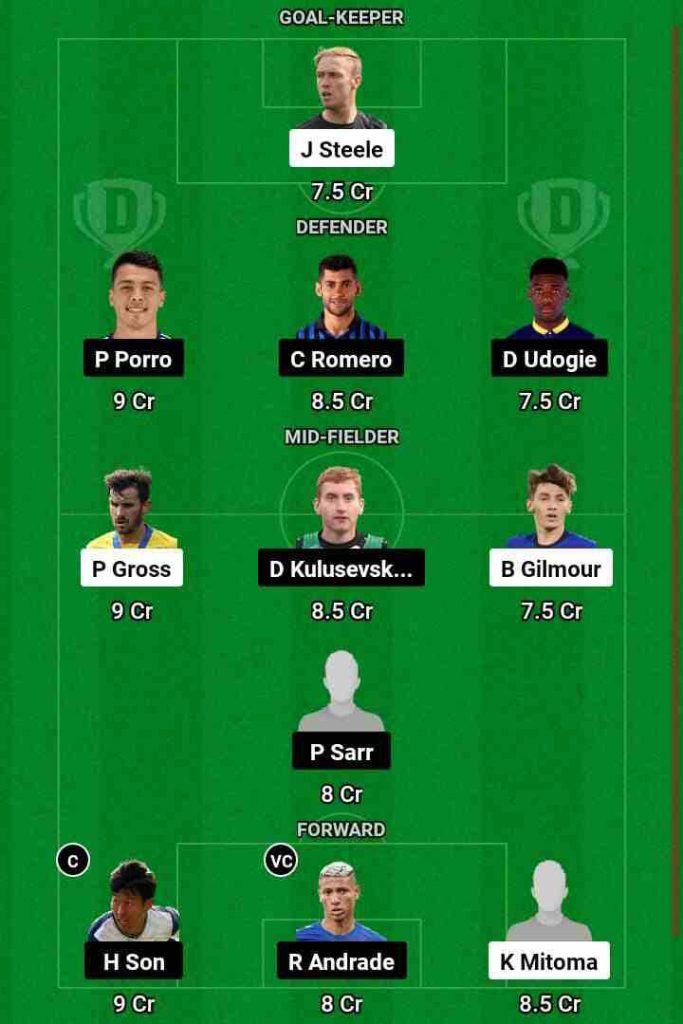 BHA vs TOT Dream11 Prediction Today Football Match.