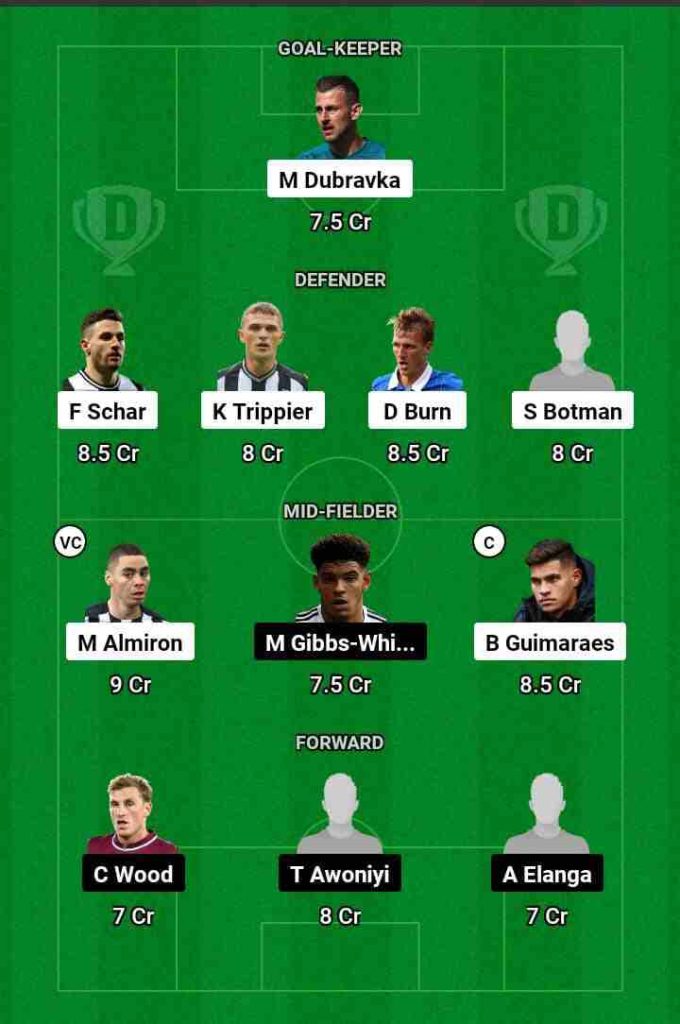 BIR vs STK Dream11 Prediction Today Football Match.