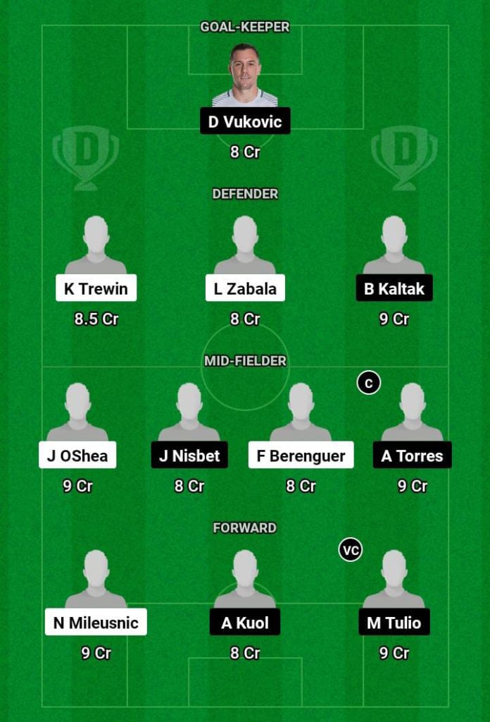 BRB vs CCM Dream11 Prediction Today Football Match.