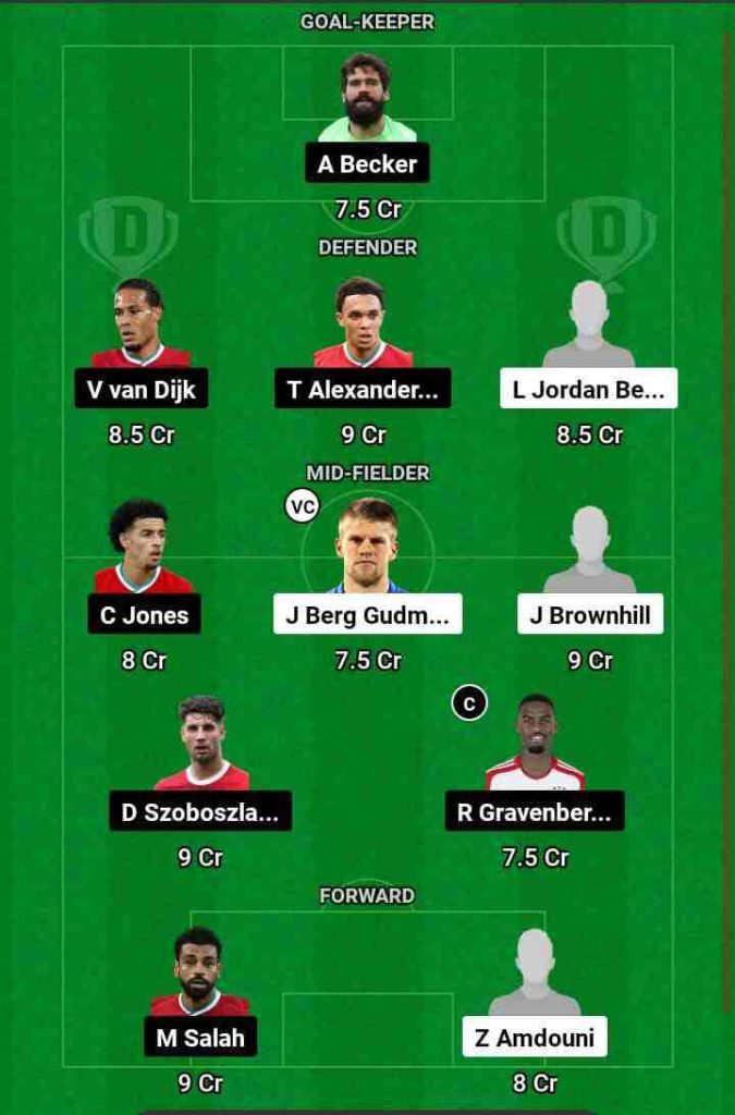 BUR vs LIV Dream11 Prediction Today Football Match.