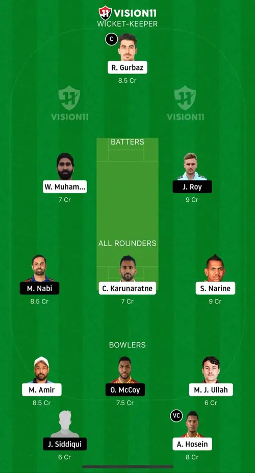 CB vs NYS Dream11 Prediction Fantasy Expert Cricket Team: Abu Dhabi T10 League 2023