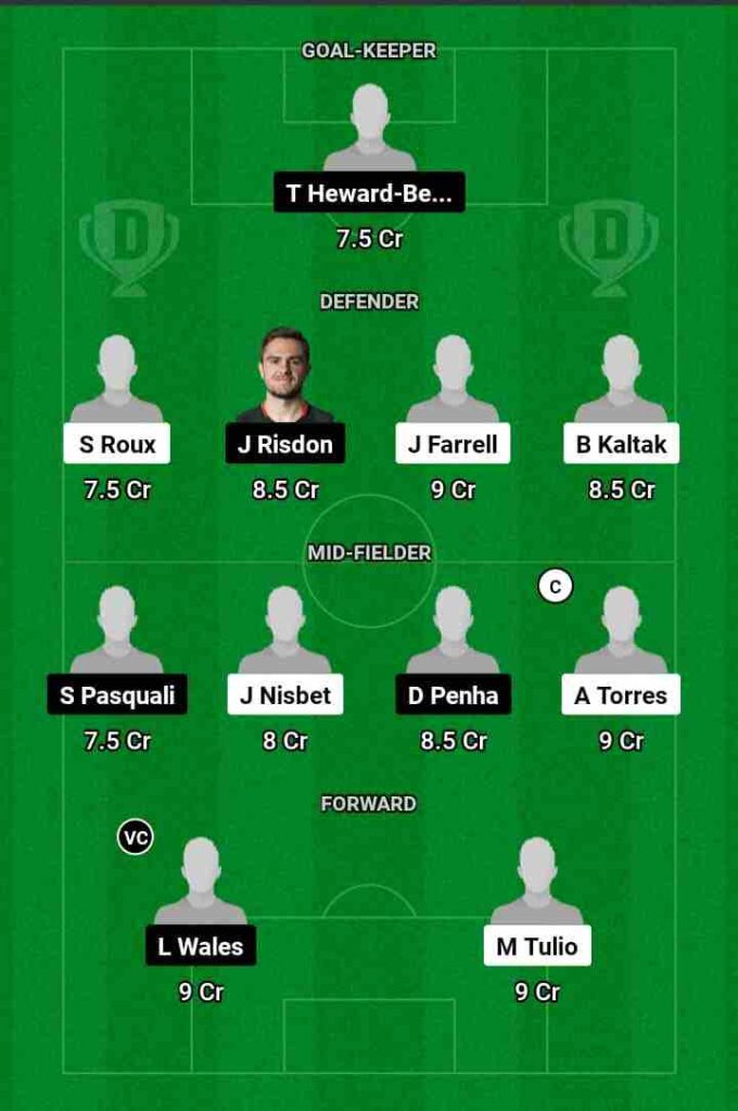 MLC vs CCM Dream11 Prediction Today Football Match.