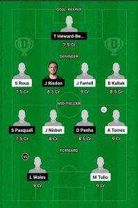 CCM VS WST Dream11 Prediction todays Football match-min