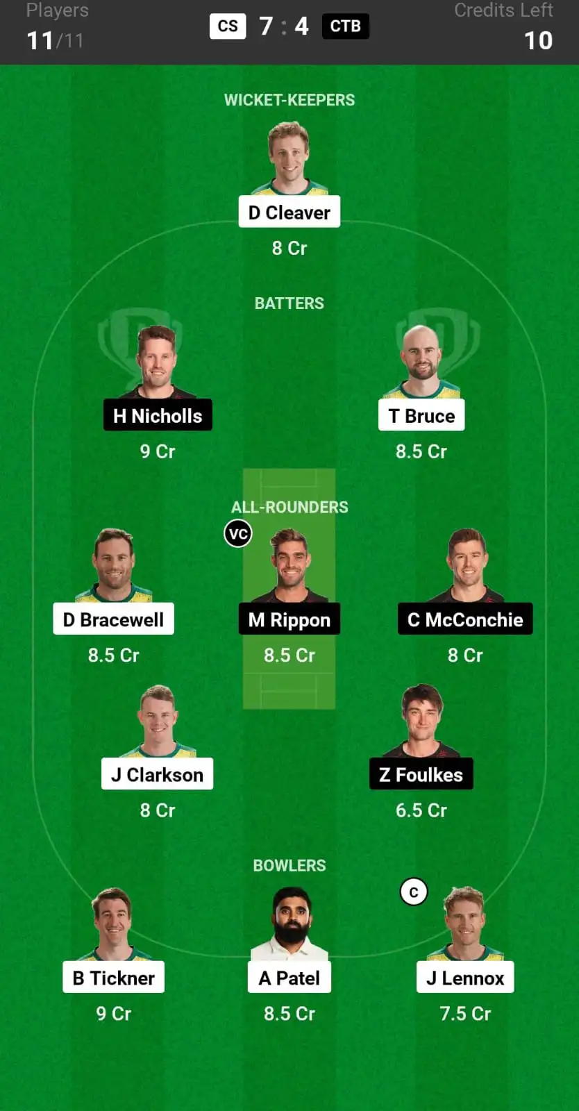 CS vs CTB Dream11 Prediction