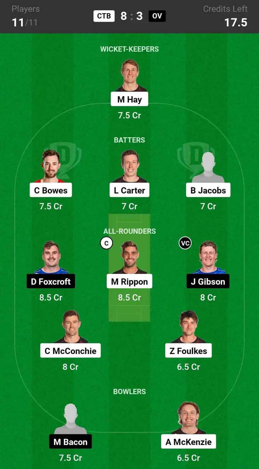 CTB vs OV Dream11 Prediction