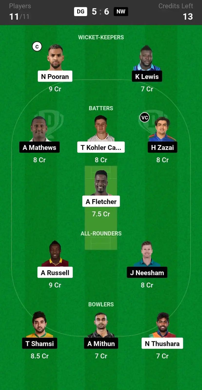 DG vs NW Dream11 Prediction