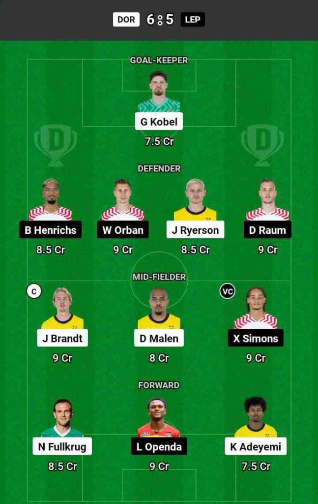 DOR vs LEP Dream11 Prediction Today Football Match.