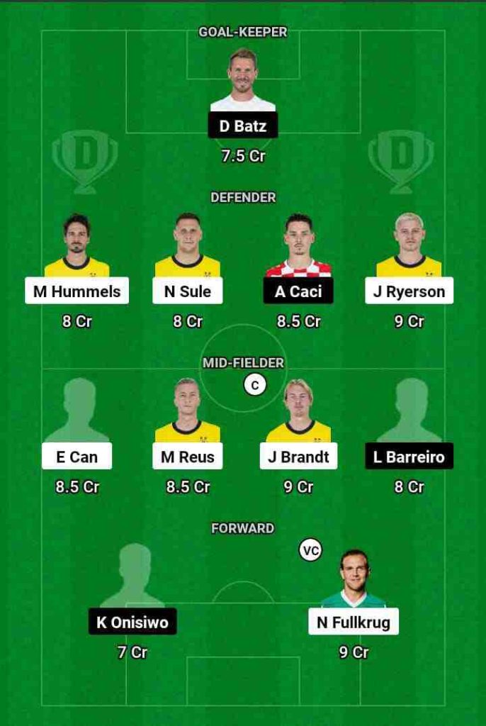 DOR vs MNZ Dream11 Prediction Today Football Match.