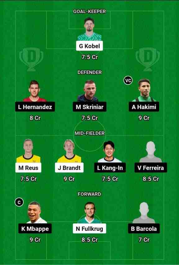 DOR vs PSG Dream11 Prediction Today Football Match.