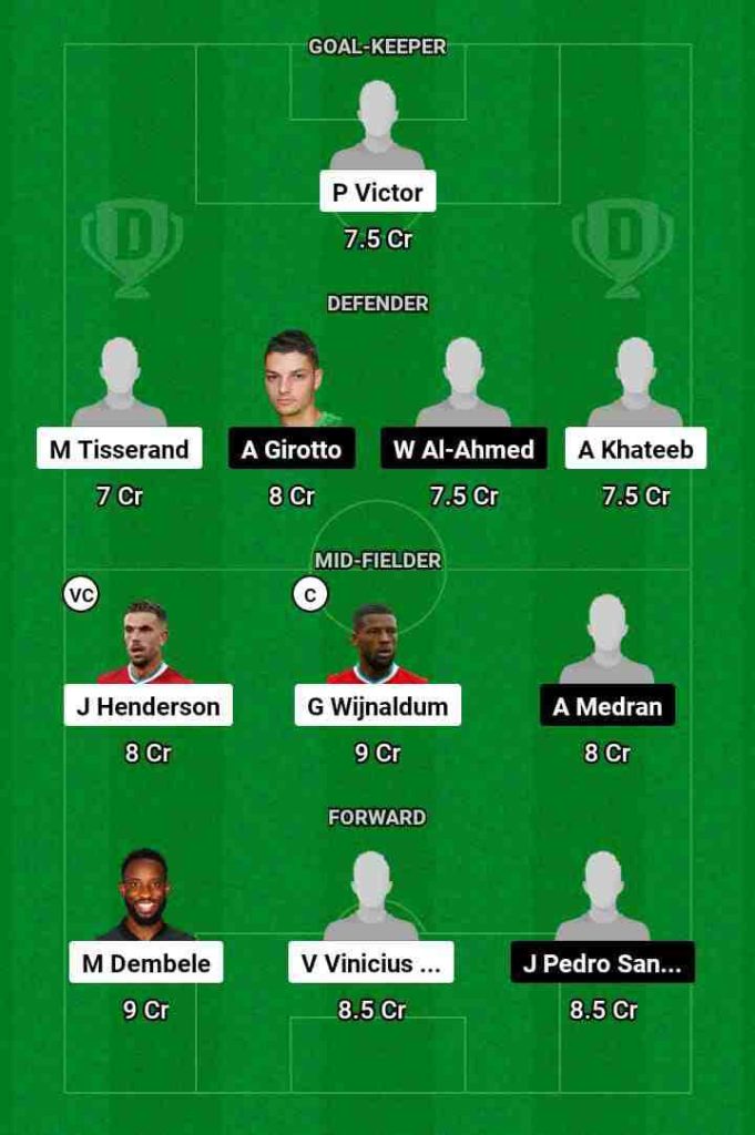 ETT vs ALW Dream11 Prediction Today Football Match.