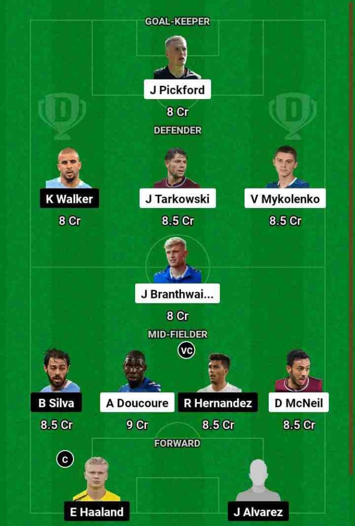 EVE vs MCI Dream11 Prediction Today Football Match.