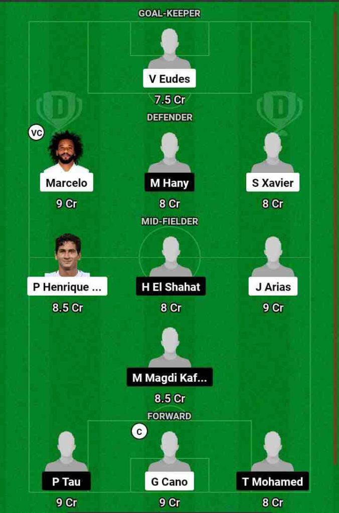 FLMI vs AHL Dream11 Prediction Today Football Match.