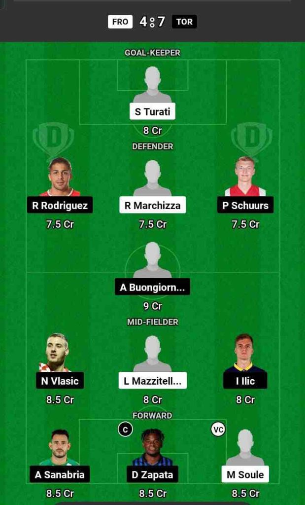 FRO vs TOR Dream11 Prediction Today Football Match.