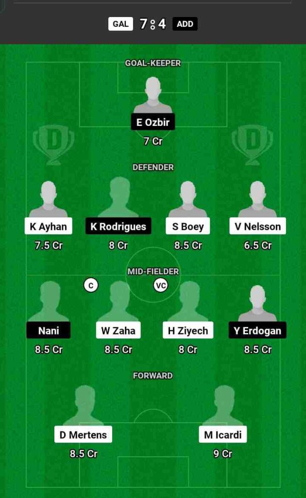 GAL vs ADD Dream11 Prediction Today Football Match.