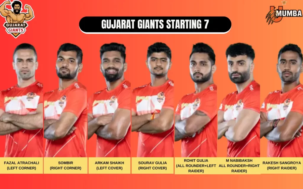 GUJ vs MUM Dream11 Prediction - Gujrat Giants Starting 7