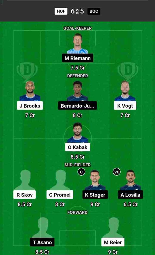 HOF vs BOC Dream11 Prediction Today Football Match.