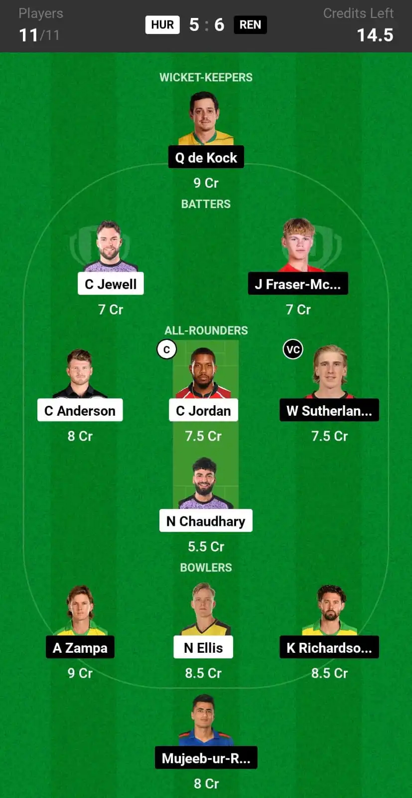 HUR vs REN Dream11 Prediction