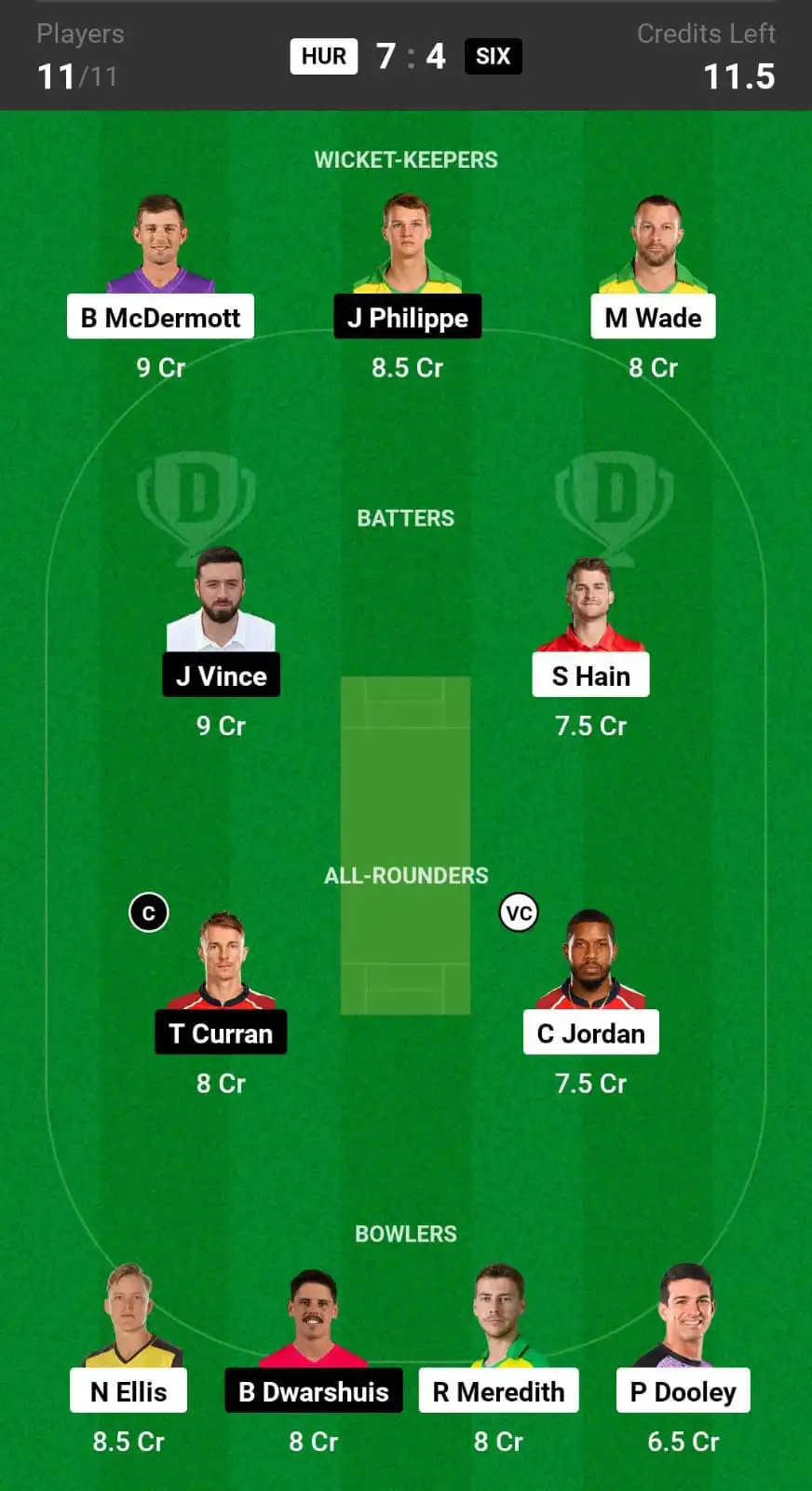 HUR vs SIX Dream11 Prediction