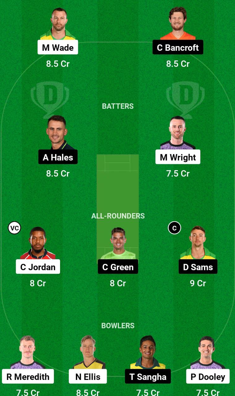 HUR vs THU Dream11 Prediction: Expert Dream Fantasy Pick