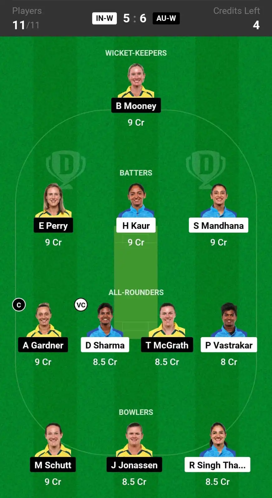 IN W vs AU W Dream11 Prediction