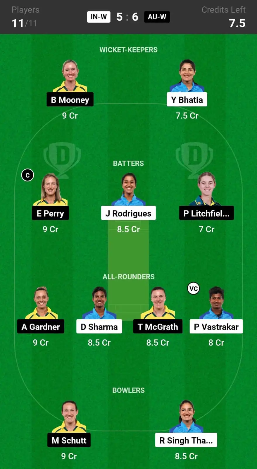 IN W vs AU W Dream11 Prediction