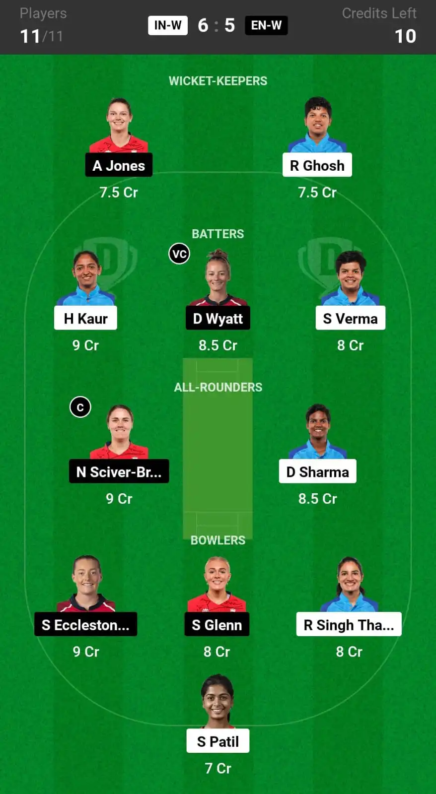 IN W vs EN W Dream11 Prediction