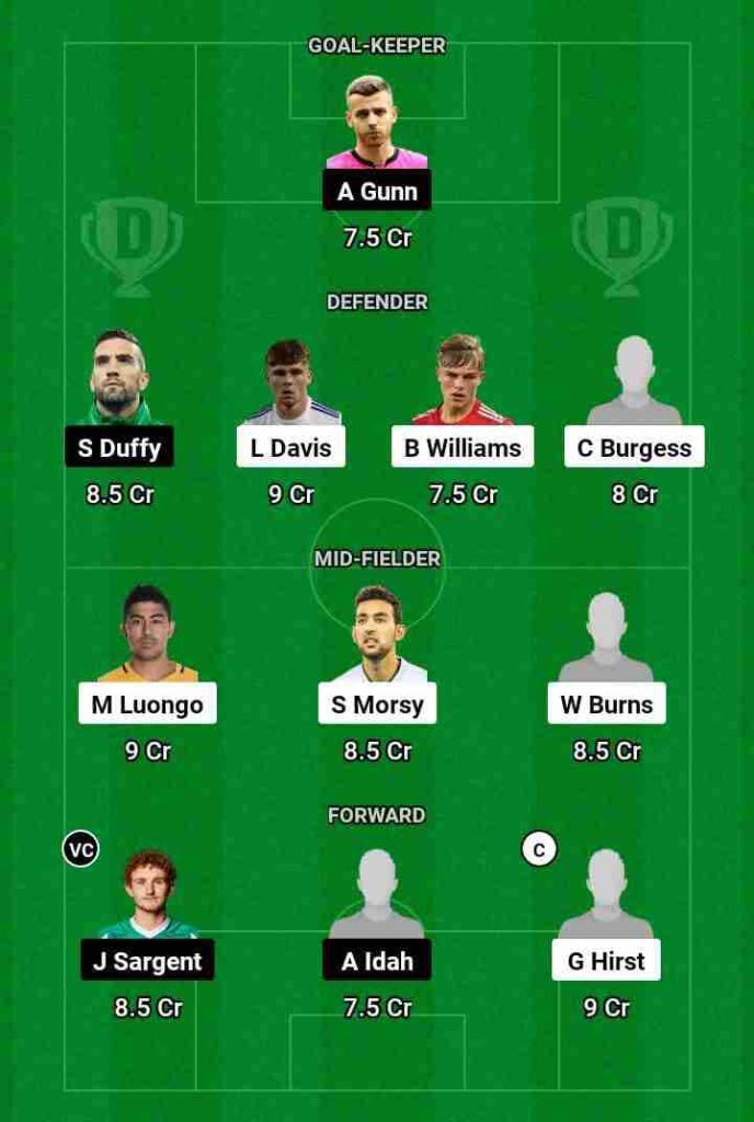 IPT vs NOR Dream11 Prediction Today Football Match.