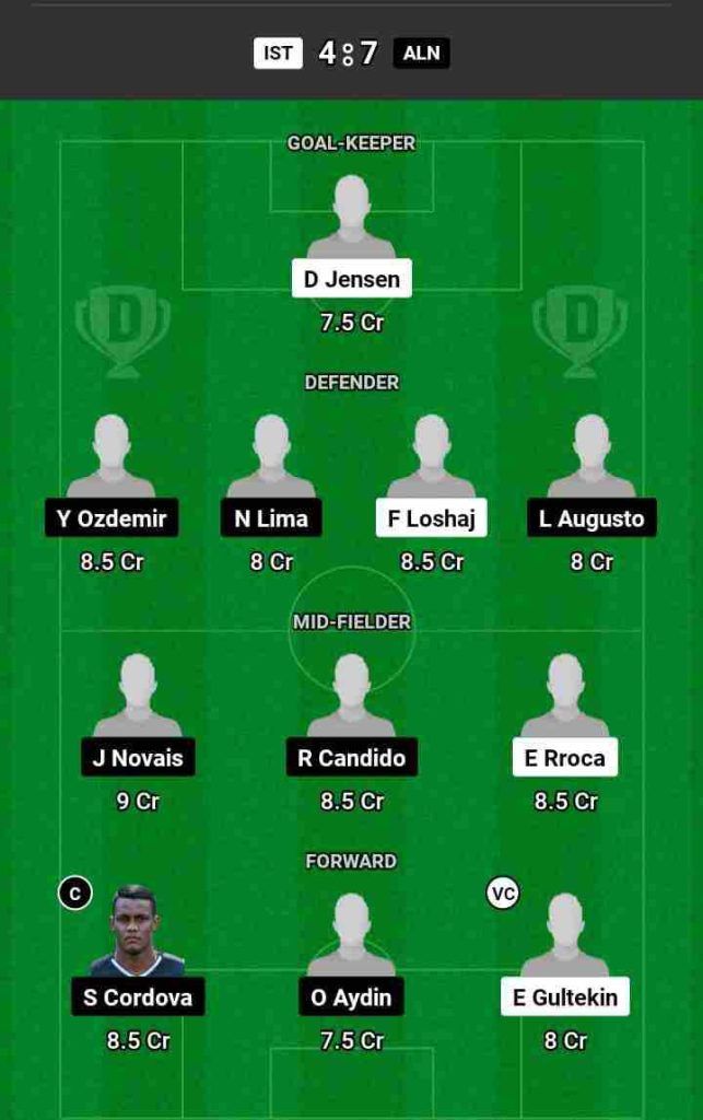 IST vs ALN Dream11 Prediction Today Football Match.