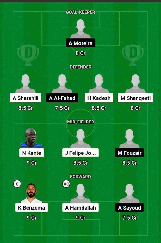 ITT vs RAE Dream11 Prediction Today Football Match.